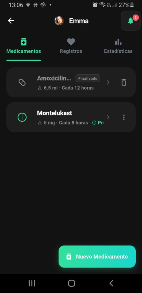 Control de Medicación