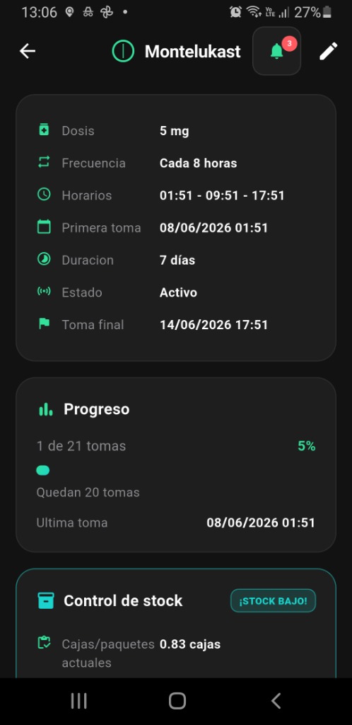 Control de Inventario y Stock